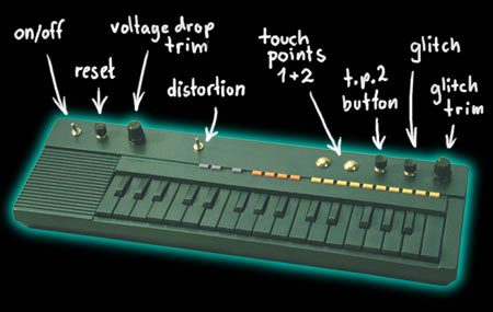 casio sa1