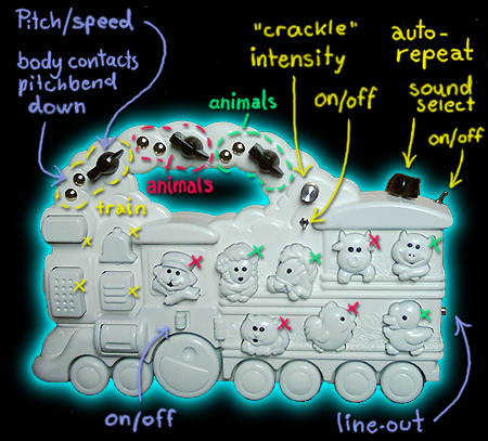 GhostTrain